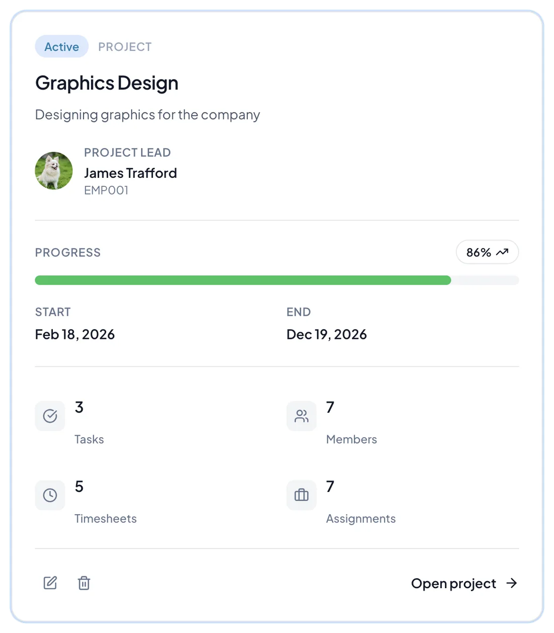 NexHRM project overview showing a project owner, delivery progress, dates, tasks, members, timesheets, and assignments.